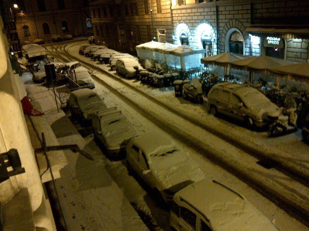 Les Artes 2* Roma